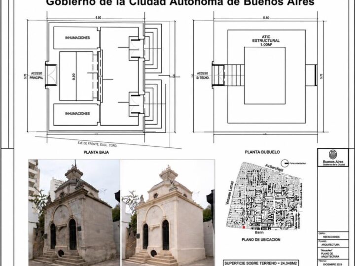 CEMENTERIO DE RECOLETA: EL RECHAZO DE UNA LICITACIÓN QUE LLEGÓ A LA LEGISLATURA