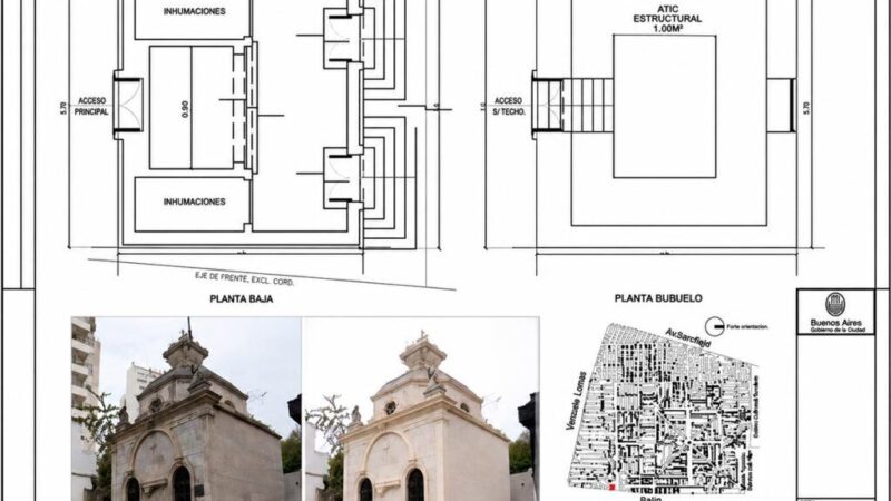 CEMENTERIO DE RECOLETA: EL RECHAZO DE UNA LICITACIÓN QUE LLEGÓ A LA LEGISLATURA