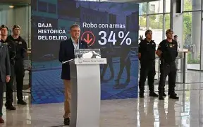 NUEVO CÓDIGO CONTRAVENCIONAL: LA CIUDAD ENDURECE LAS PENAS, SUMA FALTAS Y AGRAVA LA REINCIDENCIA